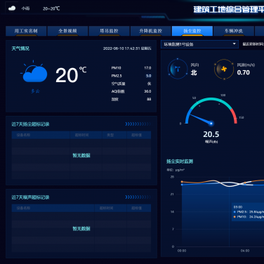 工地智慧建造综合管理平台解决方案