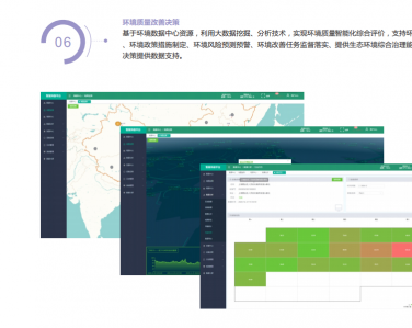 智慧环保大数据平台综合解决方案