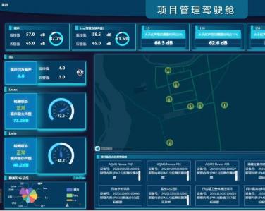 气象环境综合解决方案