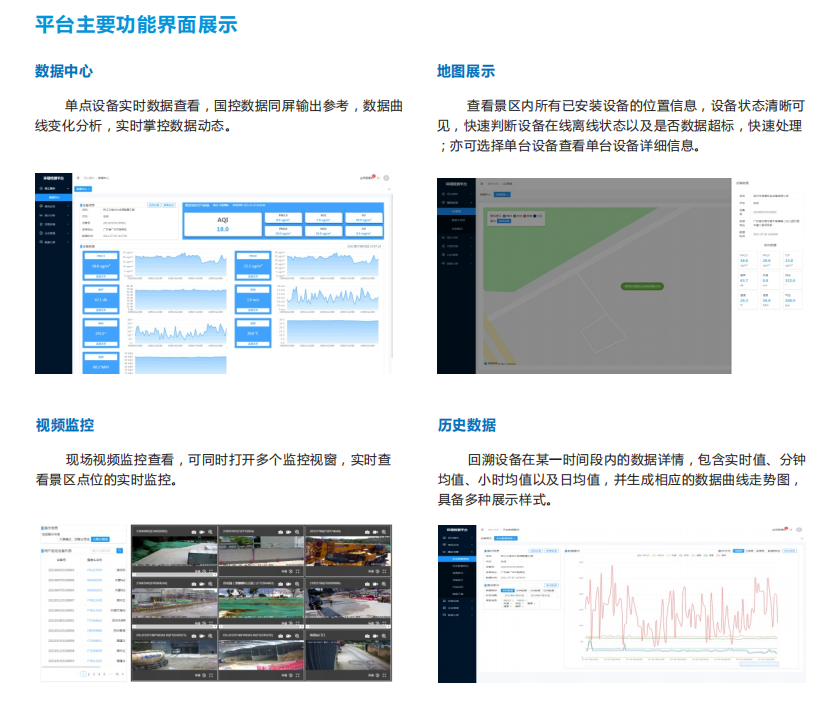 负氧离子在线监测系统综合解决方案