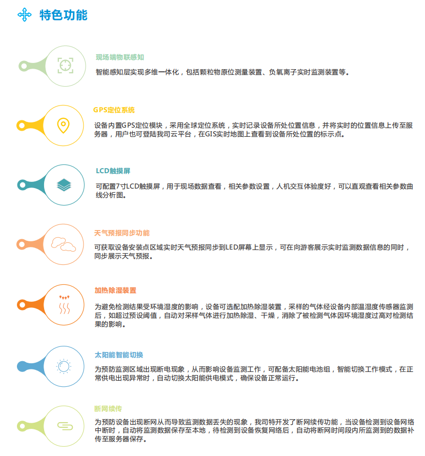 负氧离子在线监测系统综合解决方案