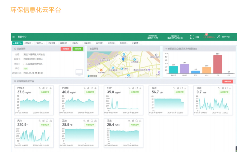 工地扬尘在线监测系统综合解决方案