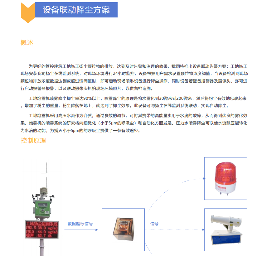 工地扬尘在线监测系统综合解决方案