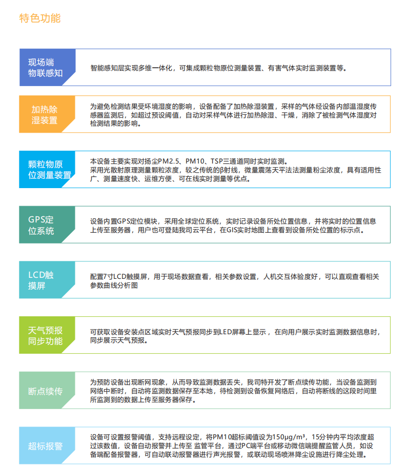 工地扬尘在线监测系统综合解决方案