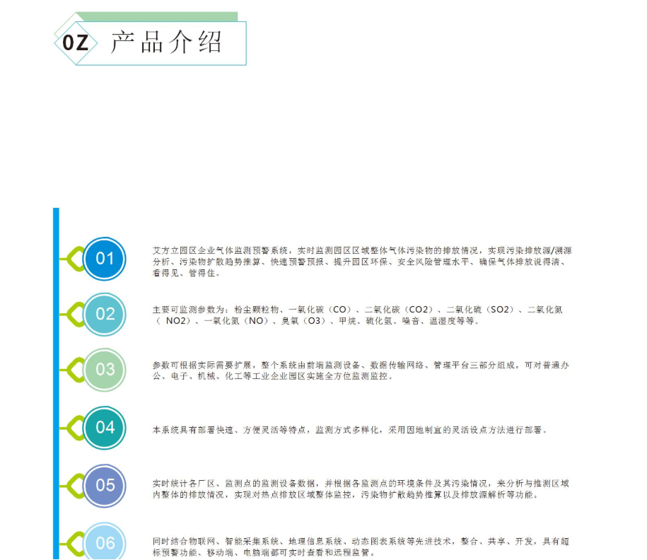 工业园区/企业园区气体监测预警系统方案