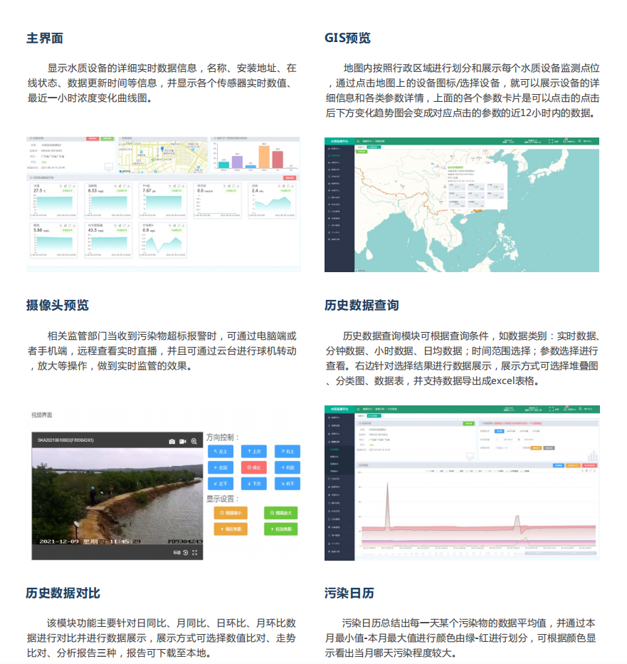 泳池水质在线监测系统综合解决方案