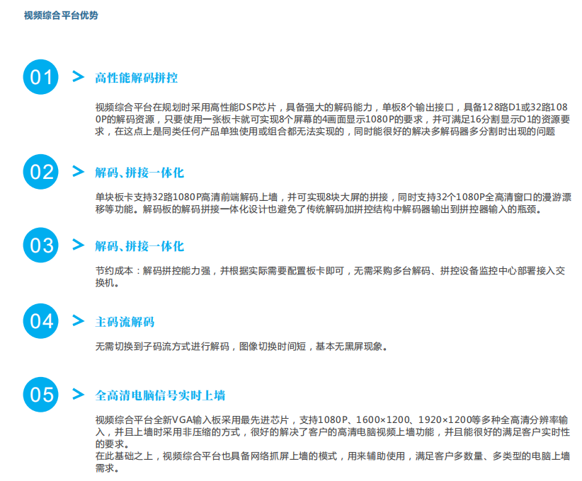 视频监控系统综合解决方案