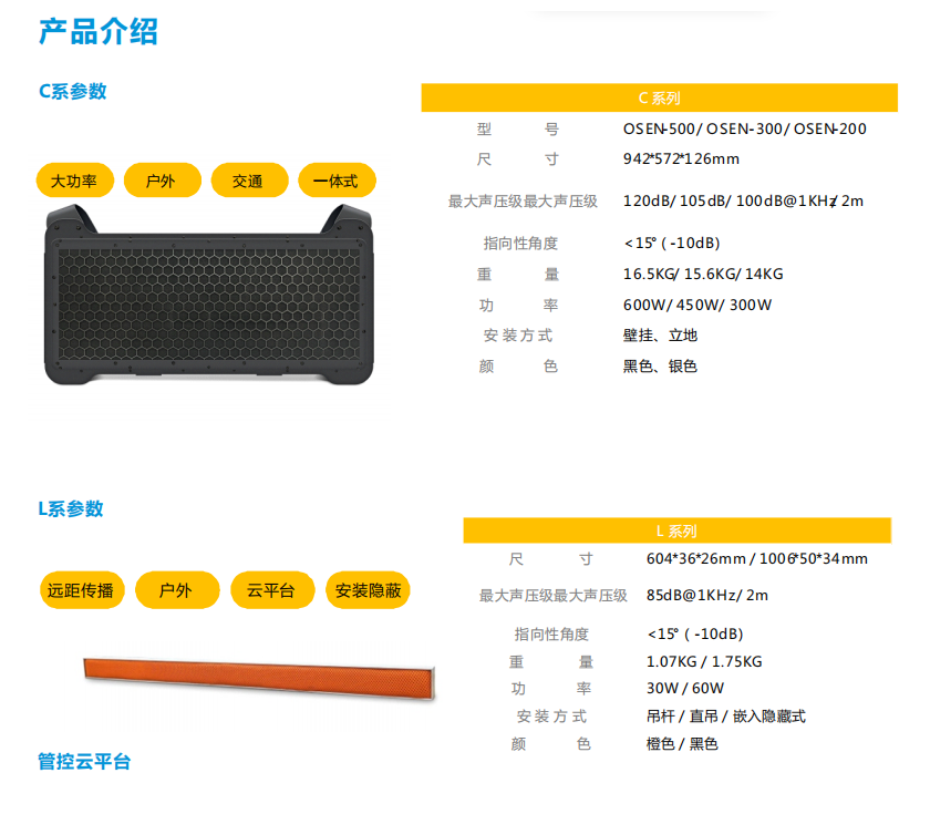 定向传声噪声治理综合解决方案