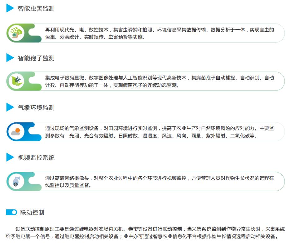 智慧农业综合解决方案