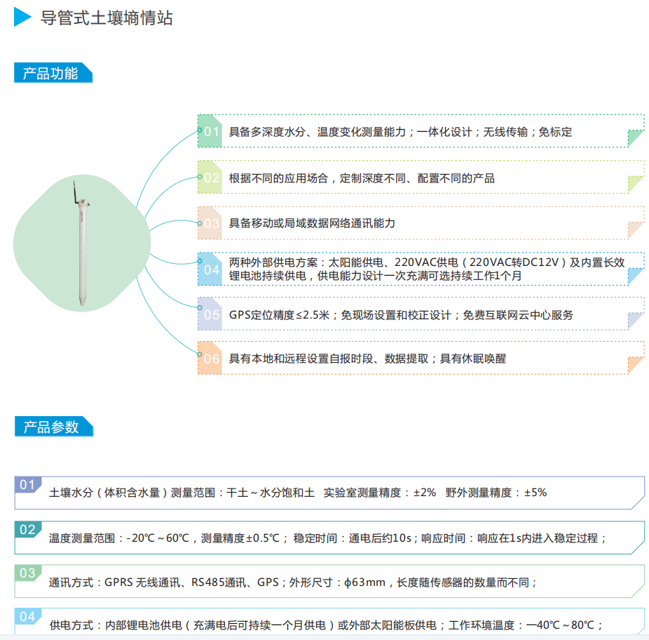 智慧农业综合解决方案