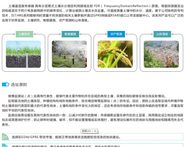 智慧农业综合解决方案