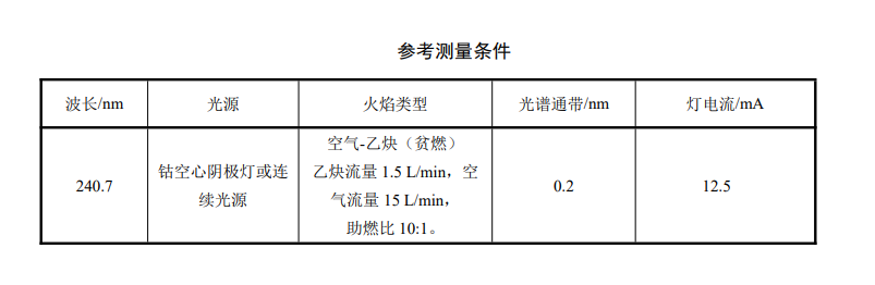 火焰原子吸收分光光度法检测水中总钴浓度的步骤