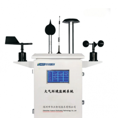 大气环境监测系统（SO₂/CO/NO₂/O₃/TVOC）