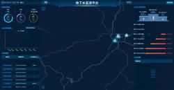 地下水监测平台